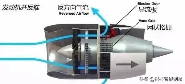 飞机降落时时速大约多少,飞机最大着陆速度纪录