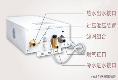 燃气热水器和电热水器哪个更实用,燃气热水器与电热水器哪个好用