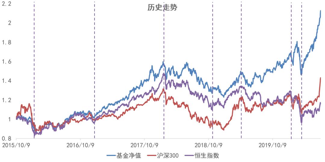 富国基金汪孟海最新视频,富国基金汪孟海靠谱吗