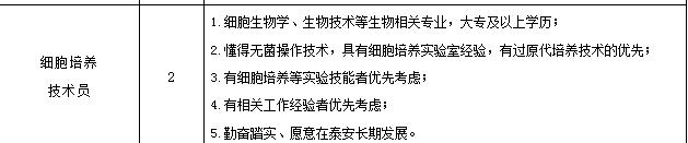 安庆市安泰最新工作招聘信息,八大国企最新招聘信息