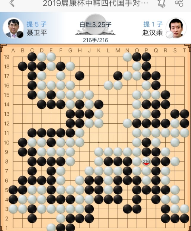 连输两局力不从心，聂棋圣遗恨扁康杯，重现世界棋局兴衰走向