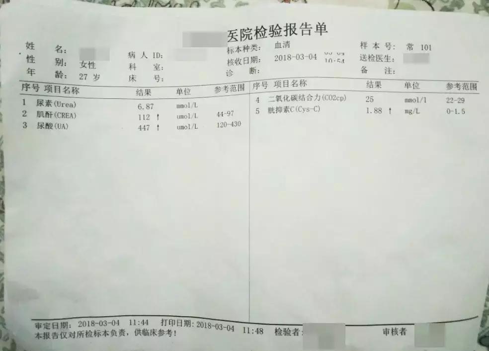 最可怕的肾炎,血尿蛋白尿血肌酐正常