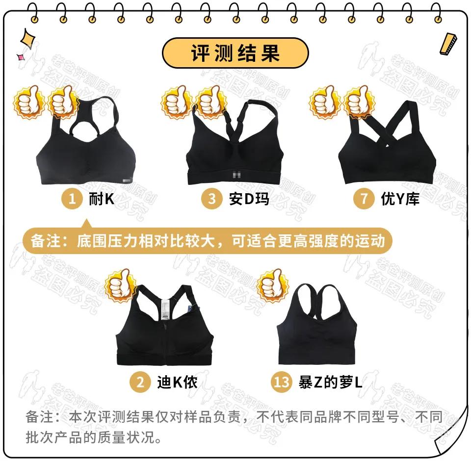运动内衣买紧还是松点,运动内衣强压款