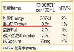 香港奶粉检测9种奶粉有致癌物,香港哪九款奶粉含致癌物