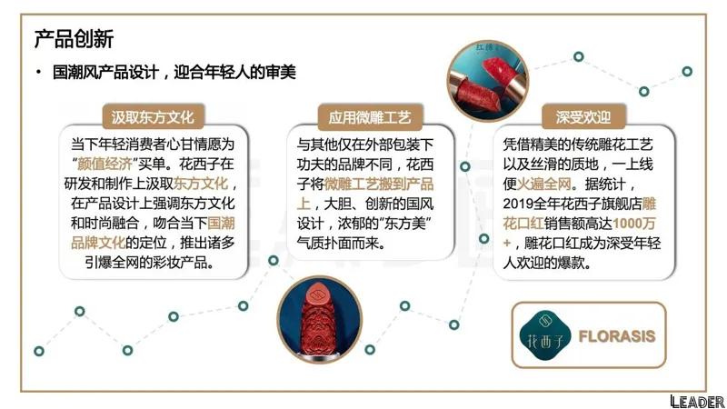 2022国货之光花西子品牌分析报告(完整版79页,建议收藏)