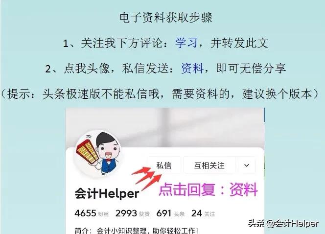 2022年最全的18种税率,最新18个税种大全汇总