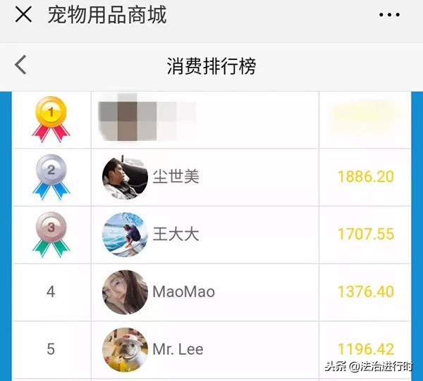 大学生宿舍养猪,当代大学生宿舍养猪的行为