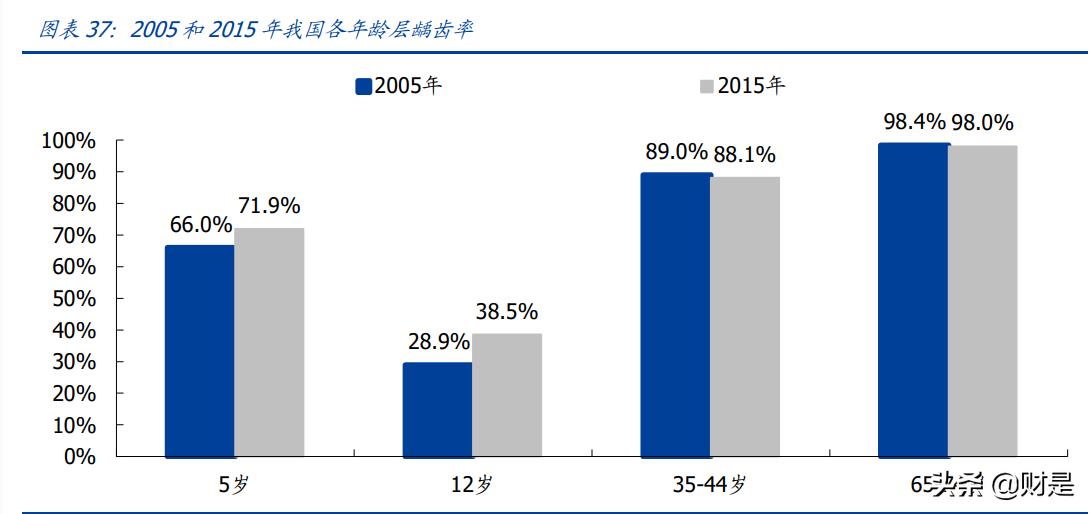 上海奕瑞平板探测器,奕瑞科技做什么的
