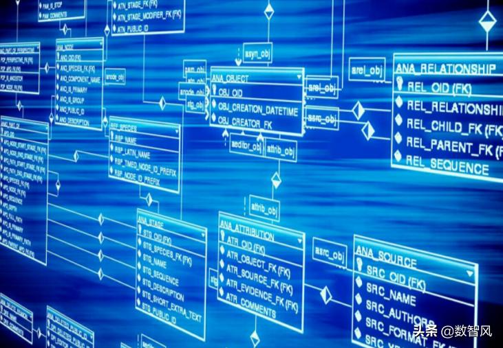 作为一名黑客要具备哪些知识,黑客十大基础知识