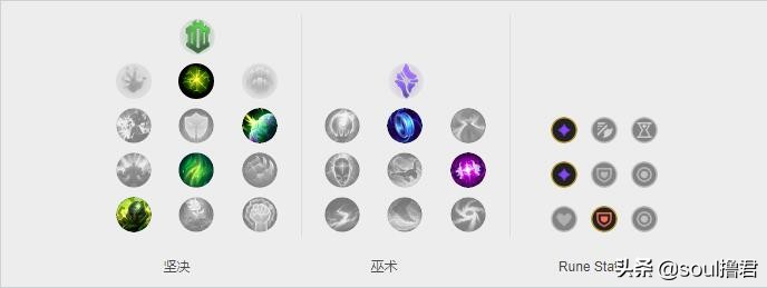 中单正义巨像天赋和出装手游,中单怎么打正义巨像