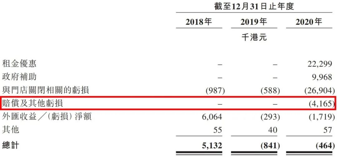 apmmonaco专柜,apmmonaco饰品