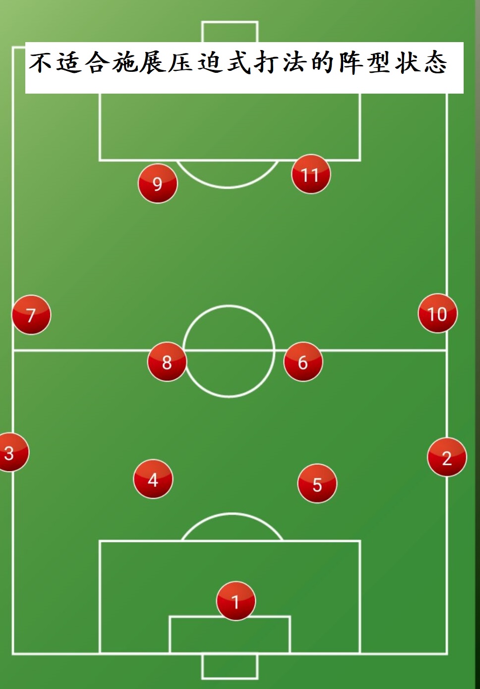 克洛普瓜迪奥拉怎么打,克洛普战术深度解析