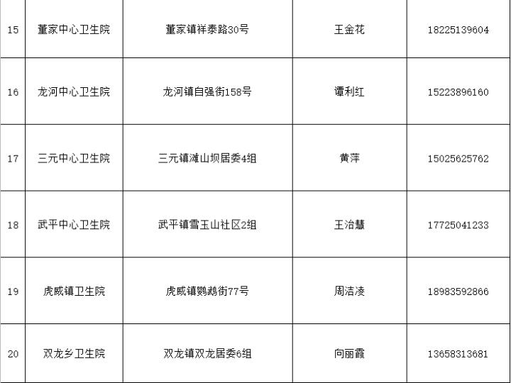 重庆大渡口区新冠疫苗接种点,重庆璧山新冠疫苗接种预约公众号
