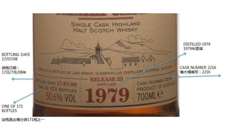 原浆酒和年份酒有什么区别,原浆酒和原度酒区别大吗