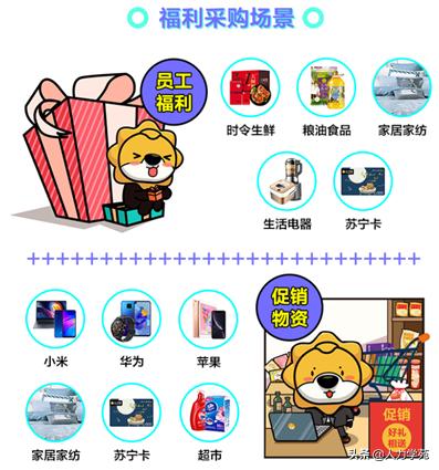 创新集团中秋节有啥福利,苏宁员工中秋福利