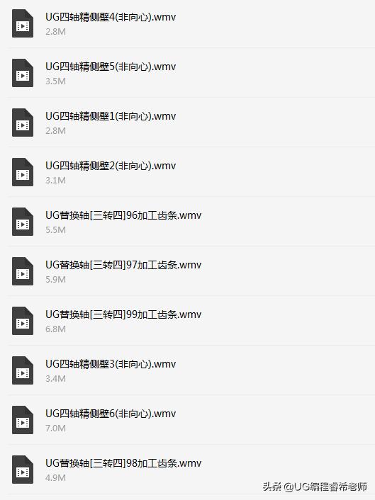 ug4轴定位加工用一个坐标吗,ug四轴加工如何绕z轴旋转
