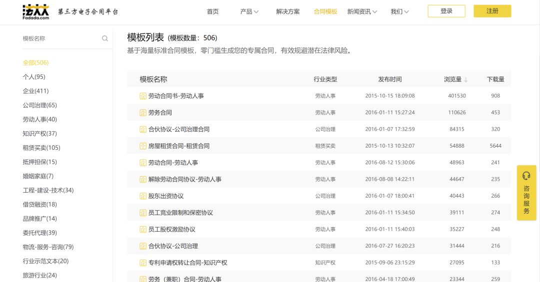 远程签合同的最好方式,有远程签合同的办法吗