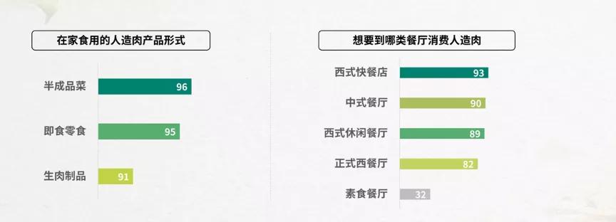 益普索2023全球幸福报告,益普索股票行情