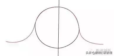 大海服装睡衣袖子裁剪教程,服装裁剪袖子教程大全