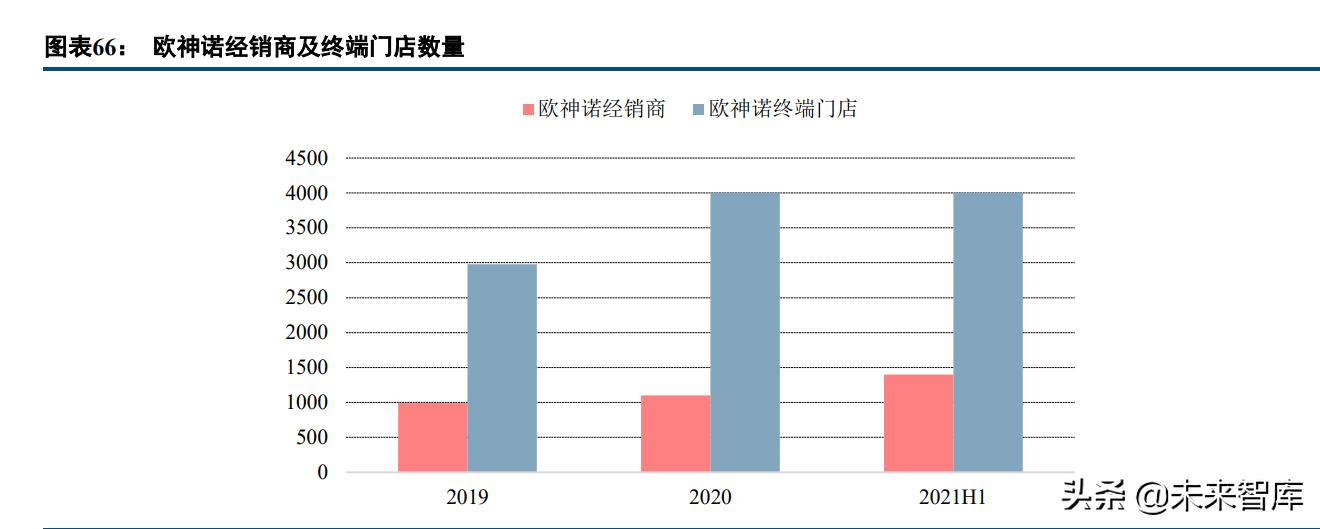 瓷砖行业龙头企业,中国瓷砖行业发展