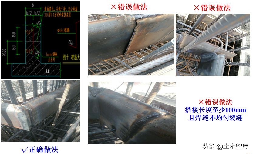 地下室人防工程施工视频全过程,人防工程示意图怎么制作