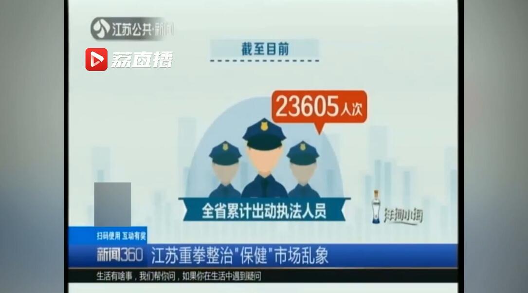 糖果能抗肿瘤？仪器能治25种病？江苏重拳整治保健市场乱象