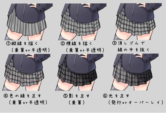 如何画动漫女性穿搭风格,漫画人物女生服装画法