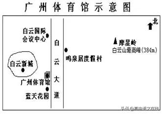 高考语文试卷2020作文素材,2020高考语文作文备考讲解