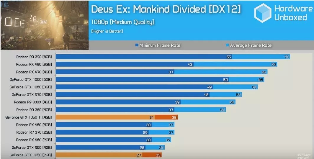 想在手机上玩电脑游戏,达龙云电脑如何免费永久玩