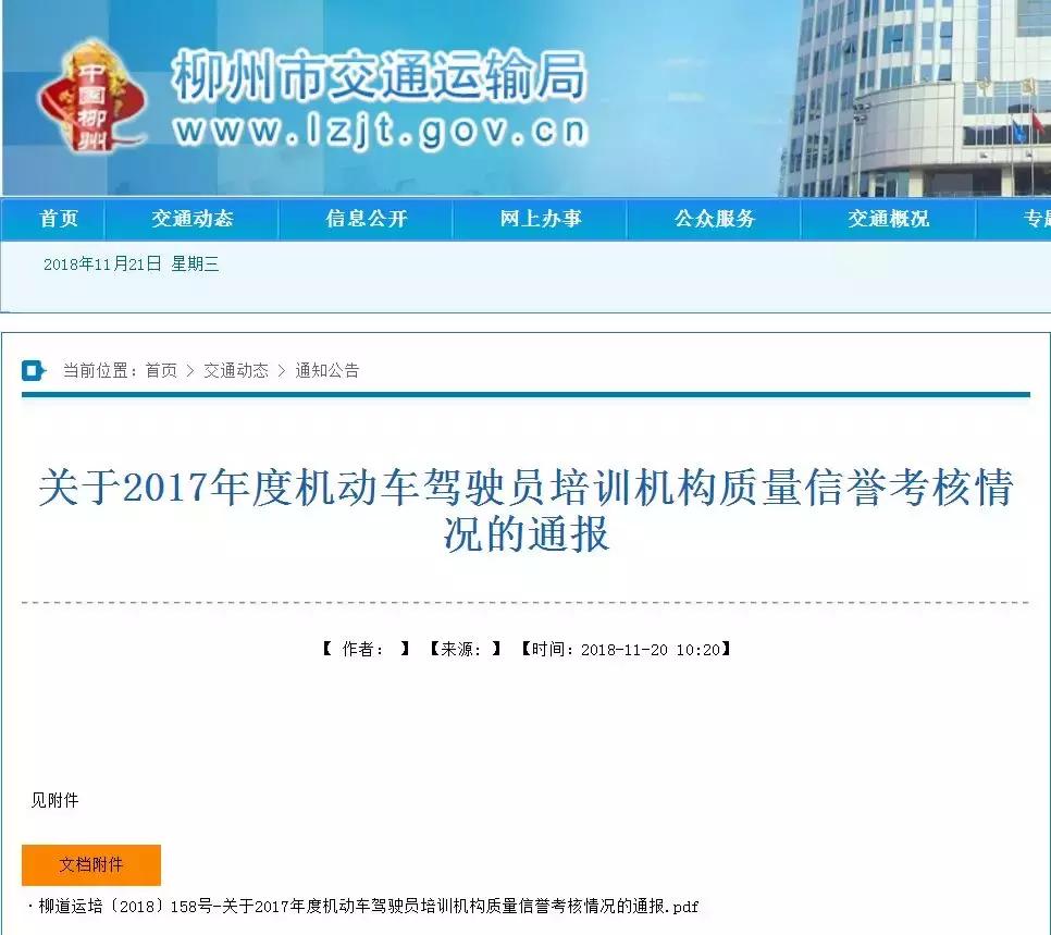 驾校信誉考核不合格怎么办,驾校信誉考核不得分会有什么影响