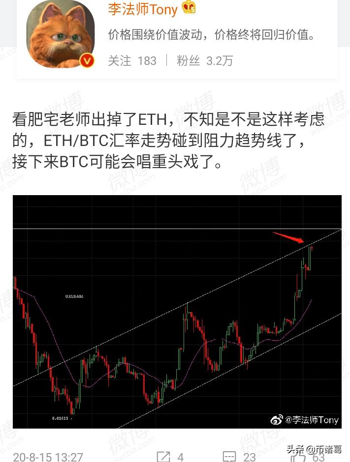 BM喊话EOS是为DEFI而生的，VOICE注册的注意事项及解决方案