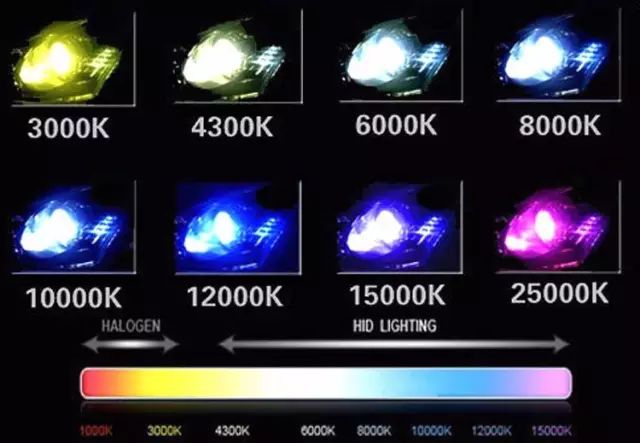 卤素大灯不够亮简单方便的方法,怎么选择亮的卤素大灯