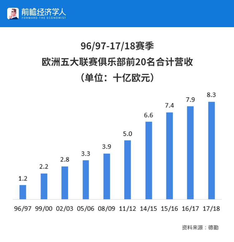 里皮从中国赚走了多少钱,里皮对中国足球的贡献