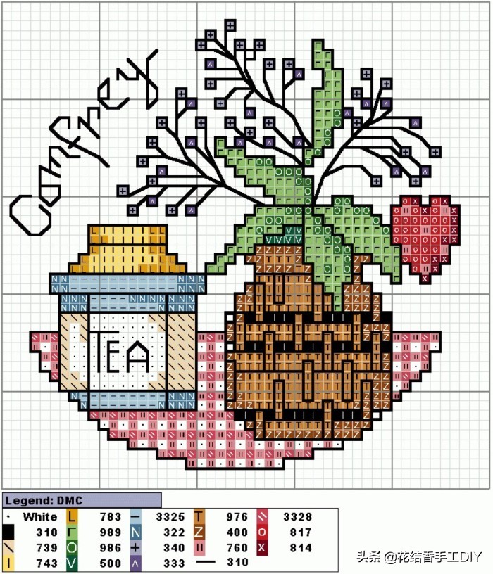 小型十字绣图案大全免费,简单好绣的十字绣图案