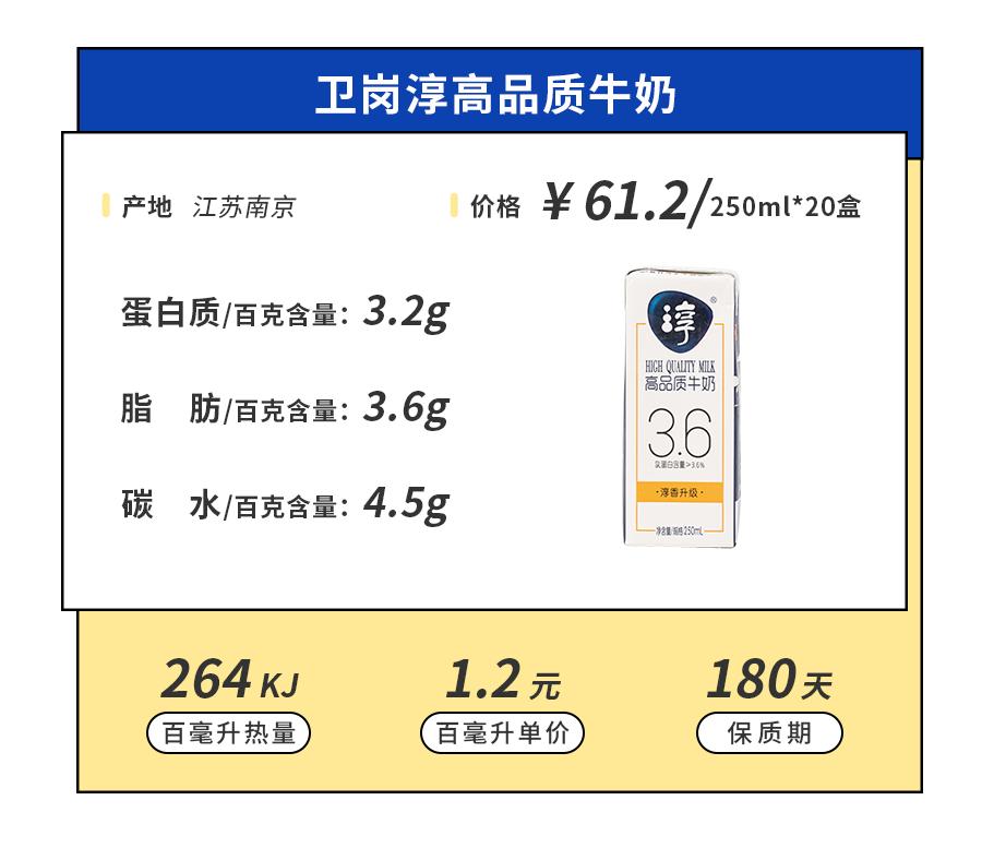 喝了宝藏奶茶,喝了来自19省的46款小众牛奶