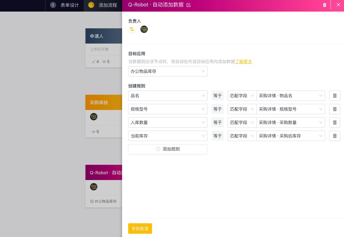 人力资源六大模块及详细操作流程,人力资源六大板块模块具体做什么