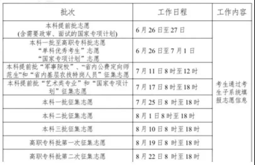 长沙六月将有这么多大事发生!驾考、高铁、航线…与你息息相关!
