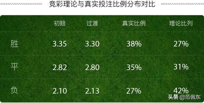 国王杯14决赛皇家马德里vs赫罗纳,国王杯半决赛皇家贝蒂斯1-0