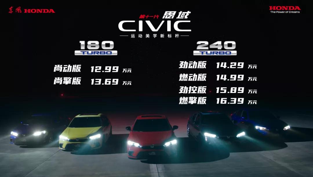 思域新款e级,第十一代思域e参数