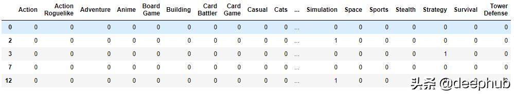 使用Python线性回归预测Steam游戏的打折的幅度