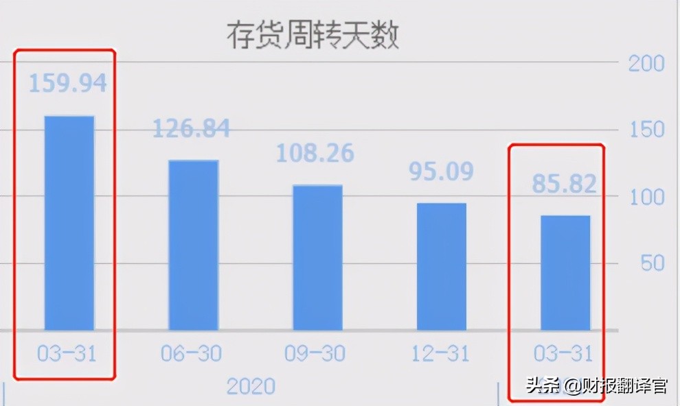光芯片上市公司龙头士兰微,士兰微的芯片股