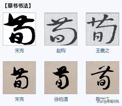 荀姓4个名字,荀姓氏世家一览表