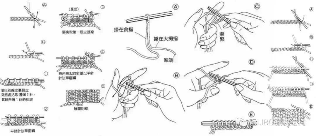 弹性好的毛衣起针方法,毛线弹性起针方法图解