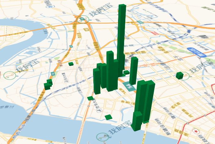 萧山大帝国捡漏房源发布,萧山大帝国房价多少