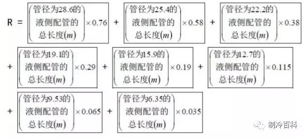 空调冷媒追加公式,冷媒追加计算公式