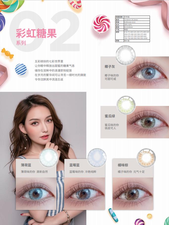 大牌美瞳和便宜美瞳有什么区别,半年抛127元的美瞳是什么档次