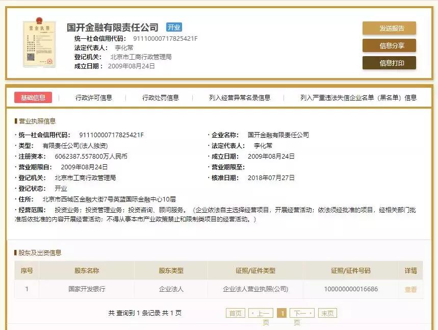 开鑫贷的核心优势是什么,开鑫贷理财产品有哪些