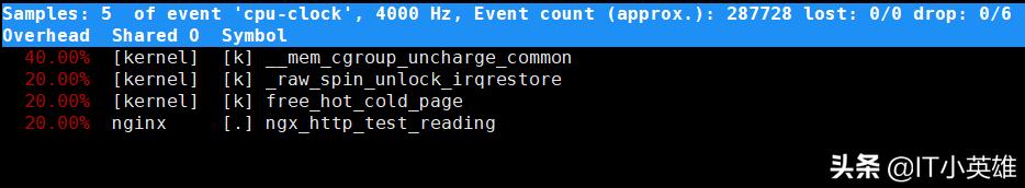 linuxcpu使用率一页看不完,linux服务器cpu使用率100%