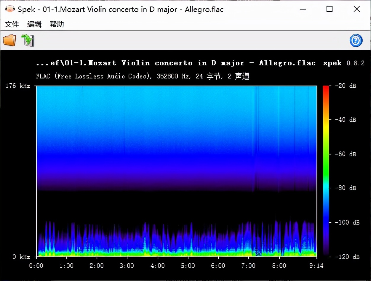 kefeggduo有必要加解码器吗,kefeggduo深度评测音质