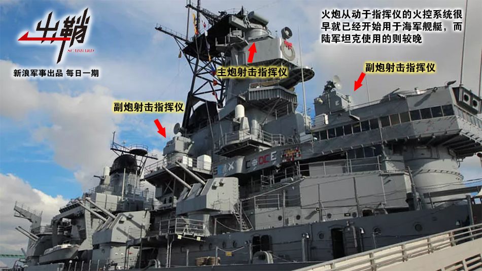 出鞘:99A的火炮如何克服“帕金森”抖动问题